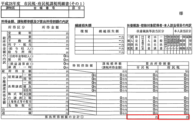 市民税府民税納税通知書