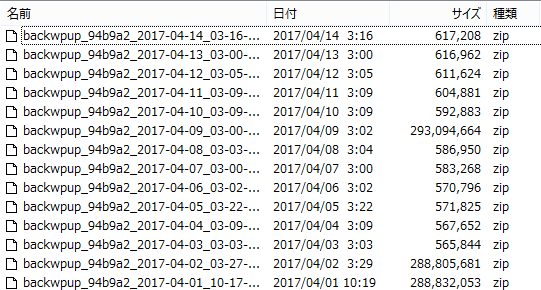 FTPでもバックアップの確認