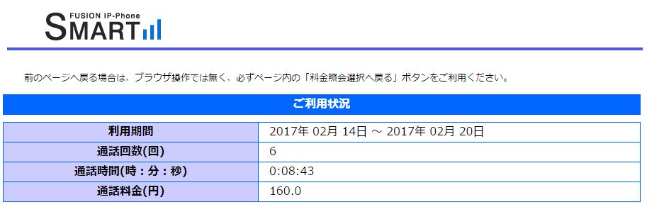 先日の通話料は160円