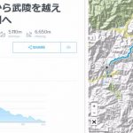 1日で114km、獲得標高5110mは走れるのか？