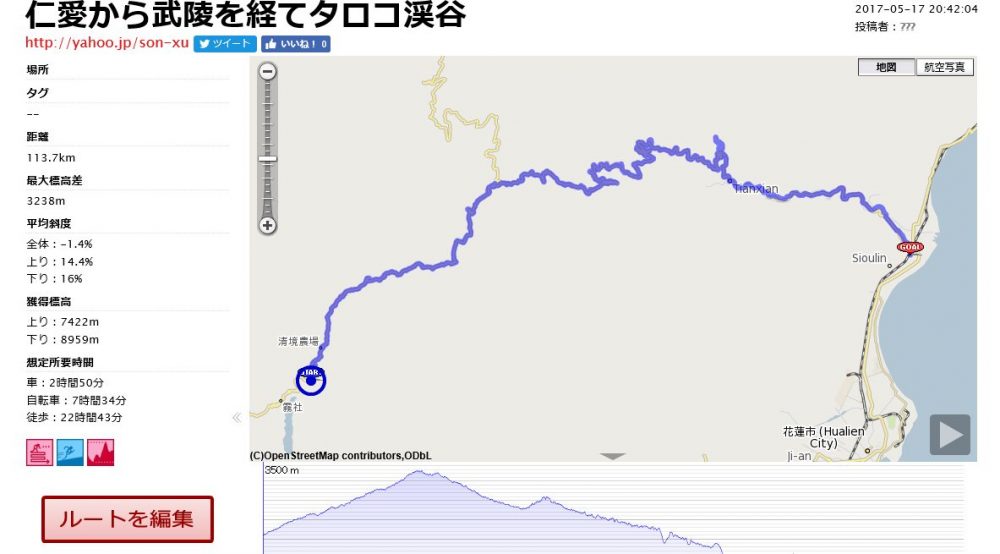 武嶺から太魯閣渓谷をルートラボに入力