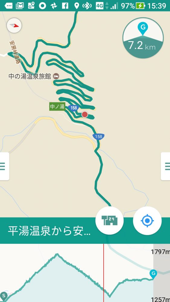 安房峠の登り