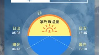 台灣新氣象