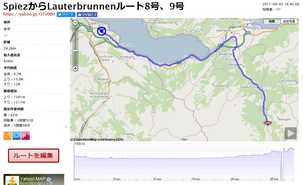 SpiezからLauterbrunnen