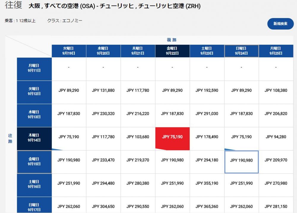 行く予定日は安い