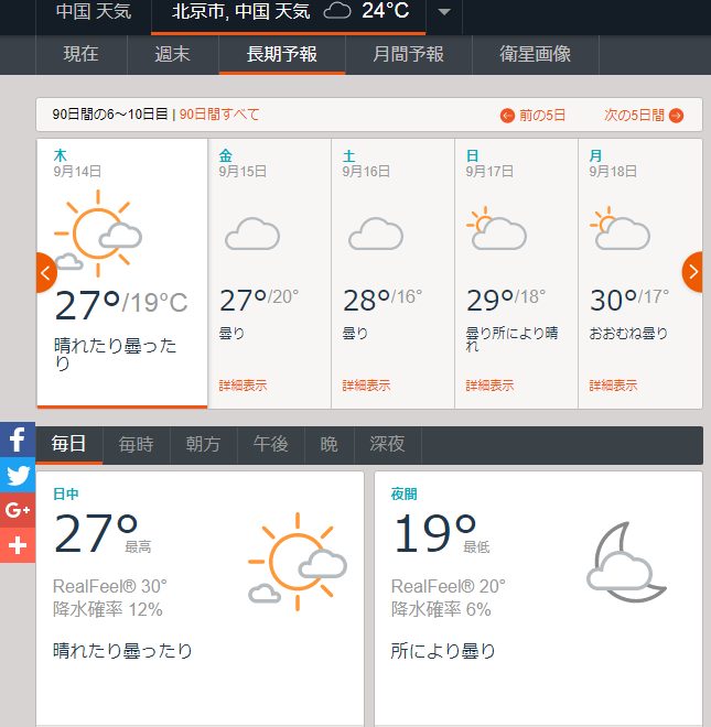 2014年9月14日北京の天気