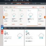 中国北京とスイスの天気、気温について調べてみました。