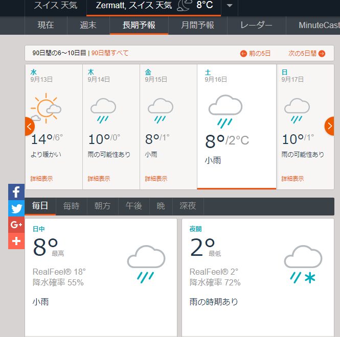 9月16日ツェルマットの天気