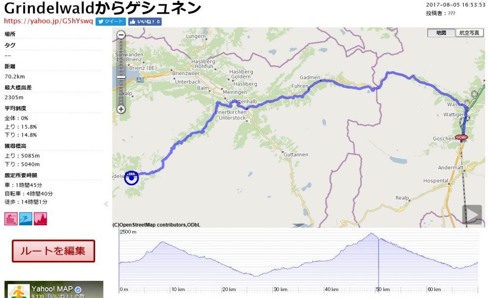 グリンデルワルドからゲシュネンへ