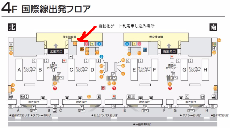 自動ゲート利用申し込み