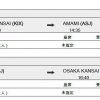 2泊3日奄美大島コース案