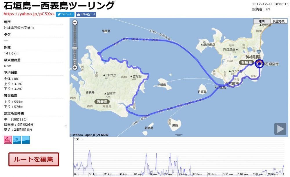 石垣島ー西表島ツーリング