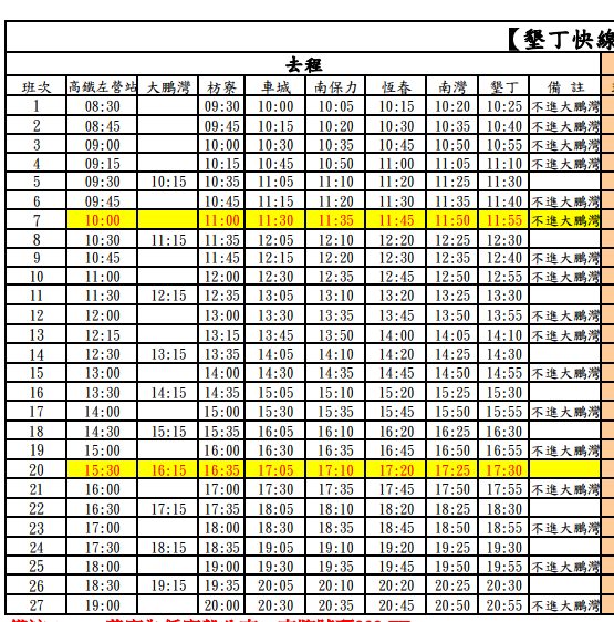 墾丁快速時刻表