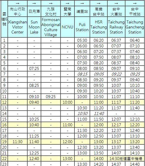 南投客運6670バス時刻表