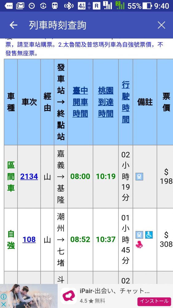 台鐵だと桃園駅到着は10時過ぎ