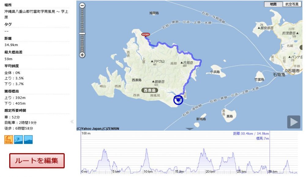 西表島仲間港から上原港へ