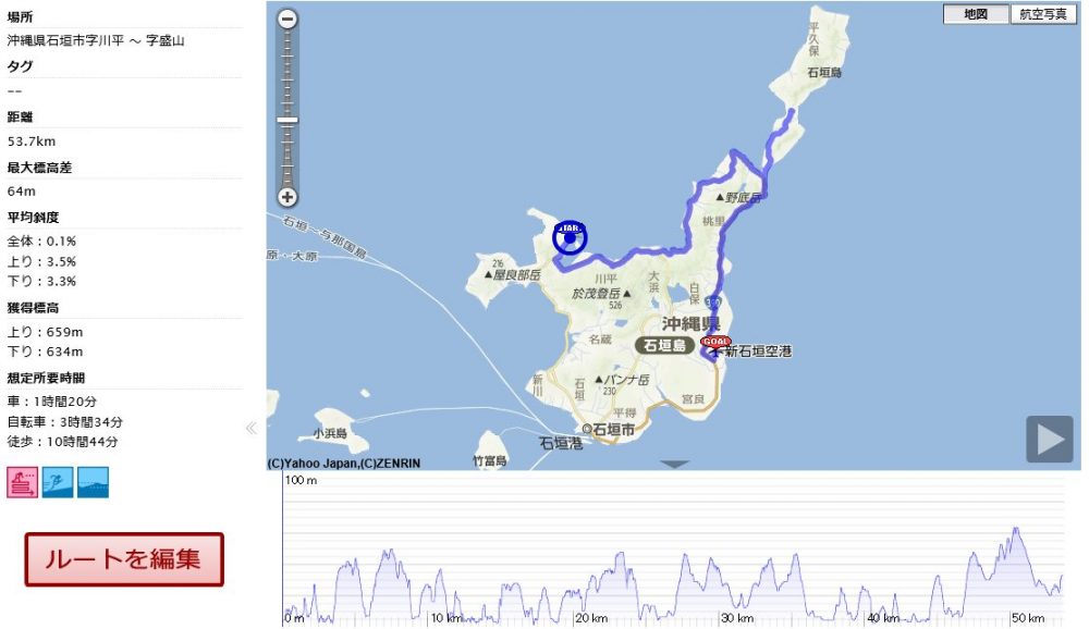 川平湾から明石を経由して石垣空港へ