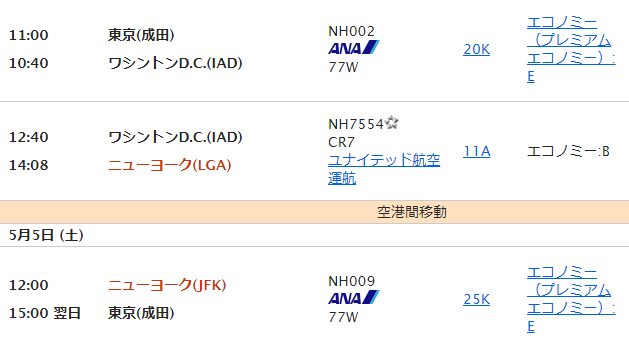 成田からワシントンDC　ANA便