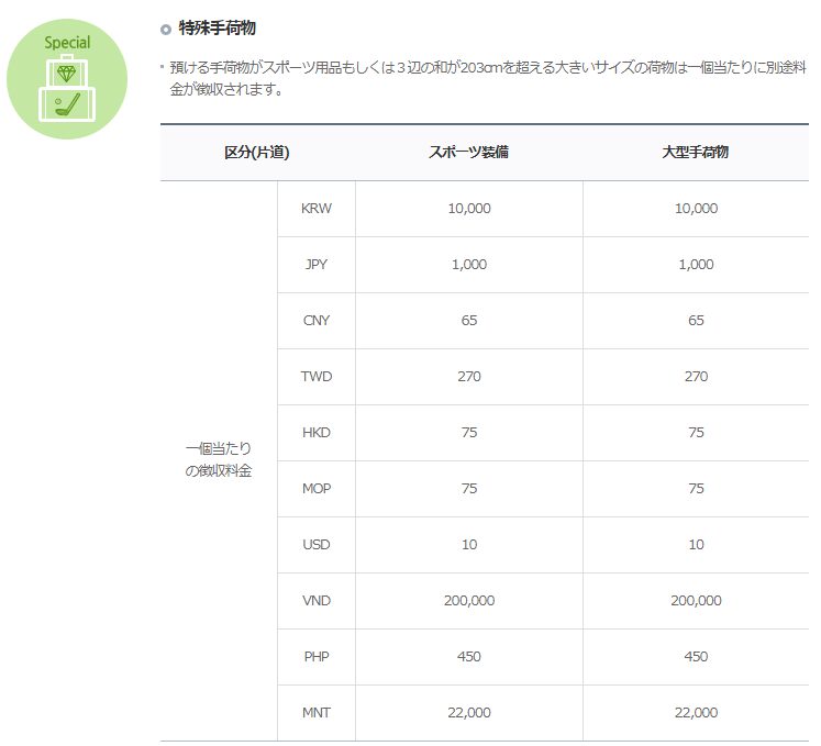 エア釜山自転車の預け入れ価格