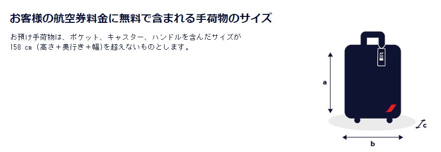 エールフランスの手荷物規定