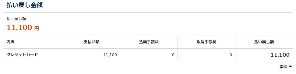 航空券は手数料なしでキャンセル