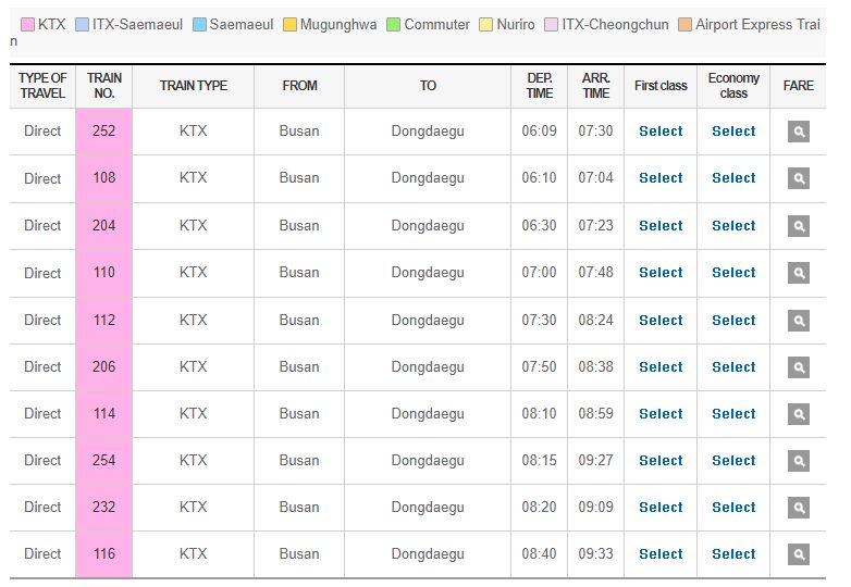 釜山ー東大邱KTX時刻表