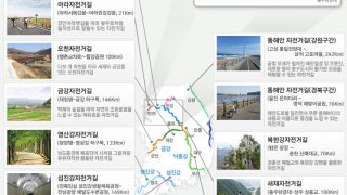 韓国自転車道マップ