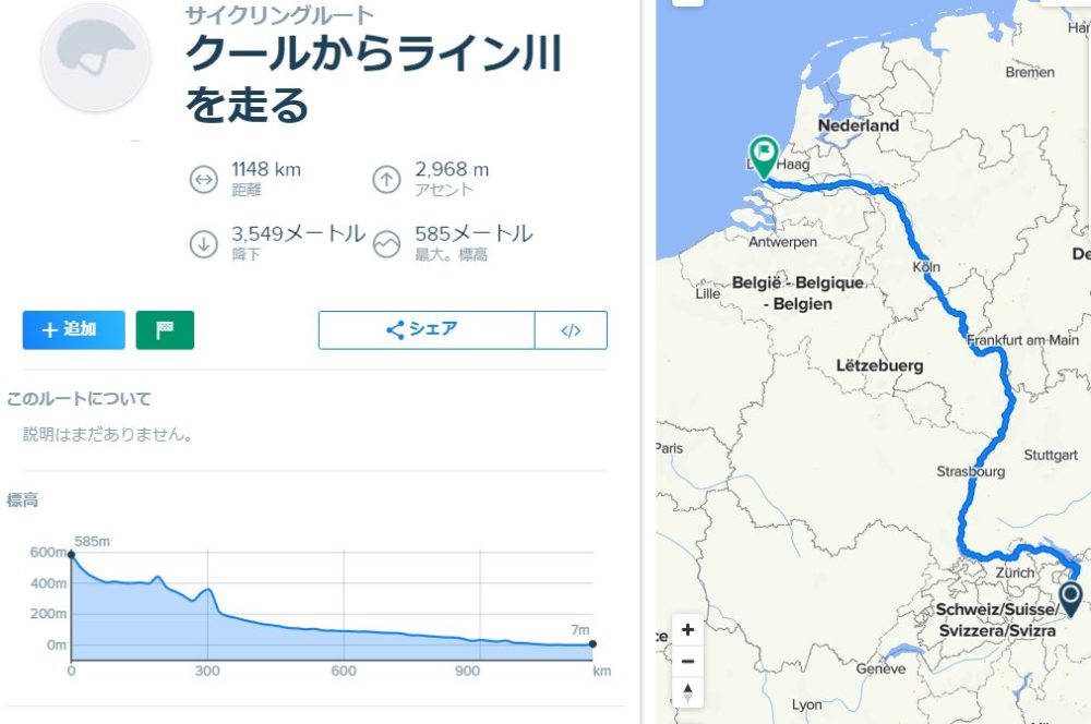 海外自転車旅行のルート研究